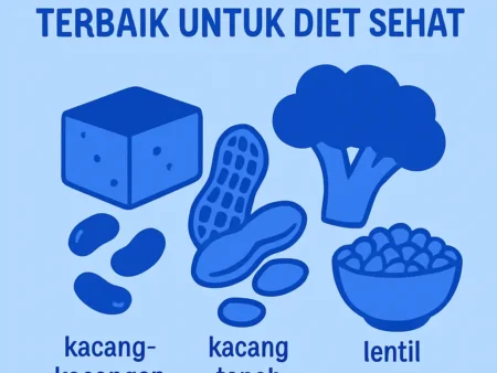 Sumber Protein Nabati Terbaik untuk Diet Sehat